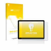 upscreen Reflection Shield Matte Premium...